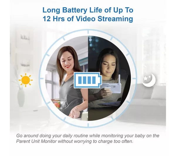 Promotional graphic for a parent unit monitor with text reading 'Long Battery Life of Up To 12 Hrs of Video Streaming' and a circular inset showing a woman monitoring her baby in two scenes, one bright and one dark, with a battery icon overlay.