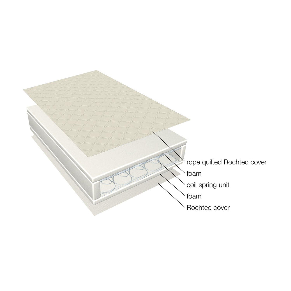 Babylo Spring Cot Bed Mattress (70 x 140cm)