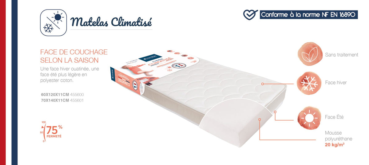 Candide Climatise Seasonal Mattress – 70 x 140cm
