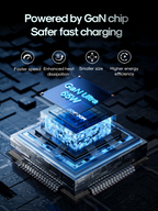 Joyroom GaN Ultra JR-TCG01 65W 3-Port Fast Charger – view 4