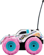 Aqua Typhoon Amazone