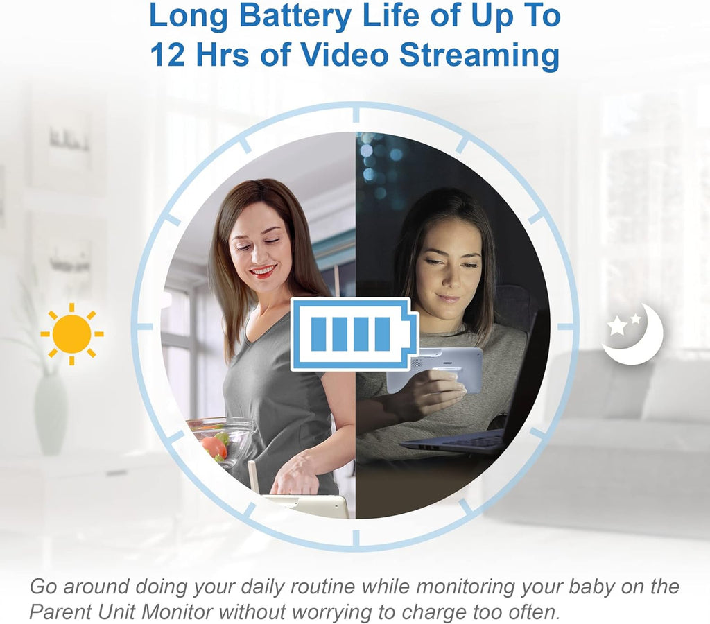 7" Smart Wi-Fi 1080p Pan & Tilt Monitor