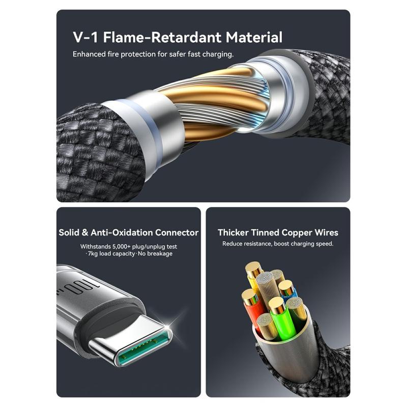 Joyroom S-A57 100W USB-C to Dual USB-C Charging Cable 1.5m – view 6