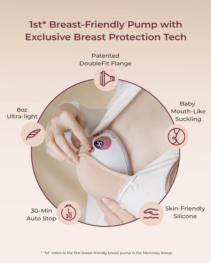 Momcozy M5 Wearable Breast Pump – Hands-Free Electric Breast Pump