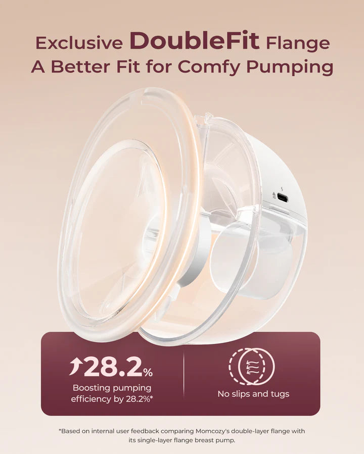Momcozy M5 Wearable Breast Pump – Hands-Free Electric Breast Pump