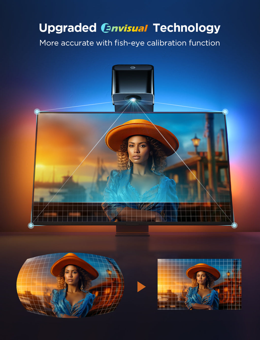 Govee TV Backlight 3 Lite – view 7