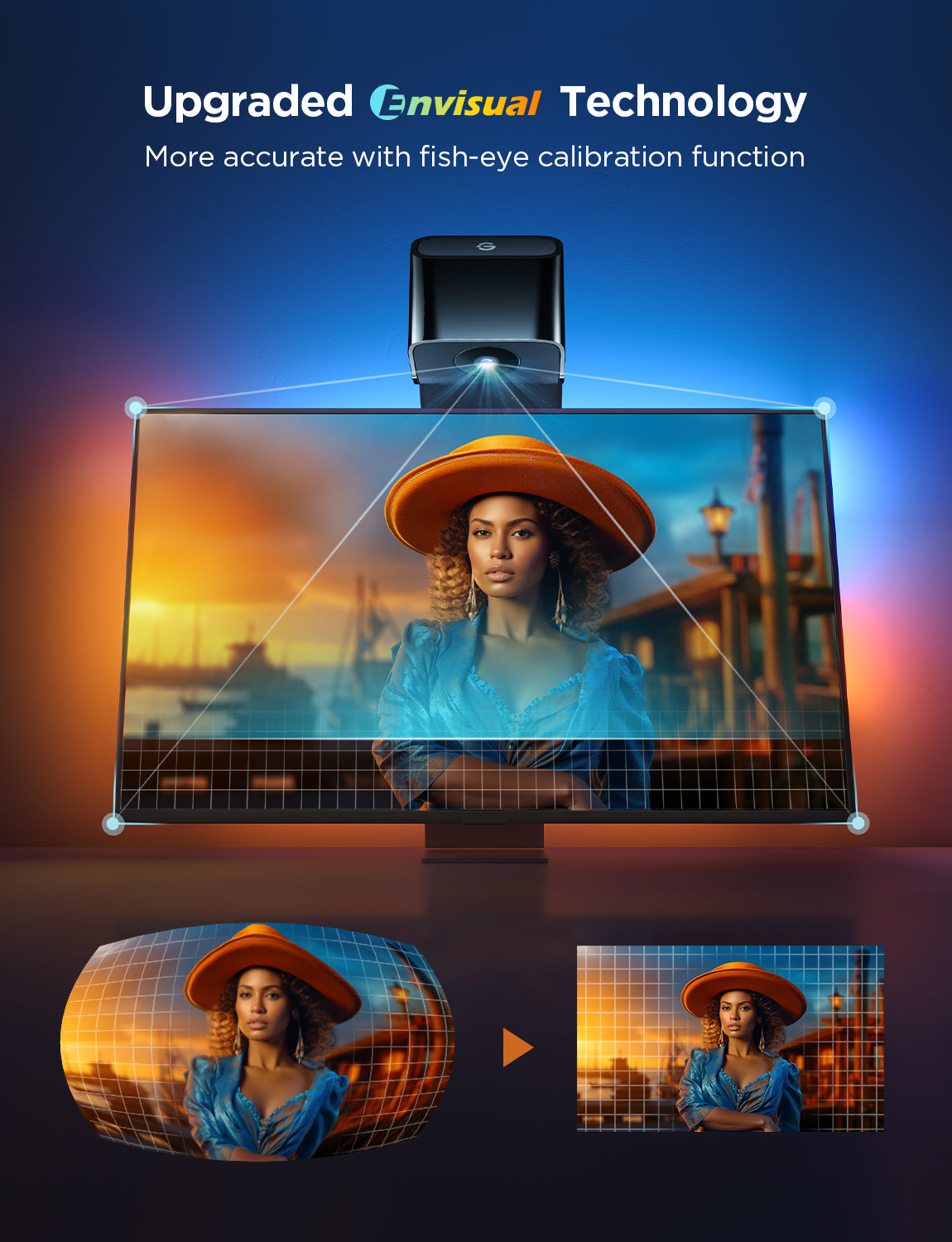 Govee TV Backlight 3 Lite – view 7