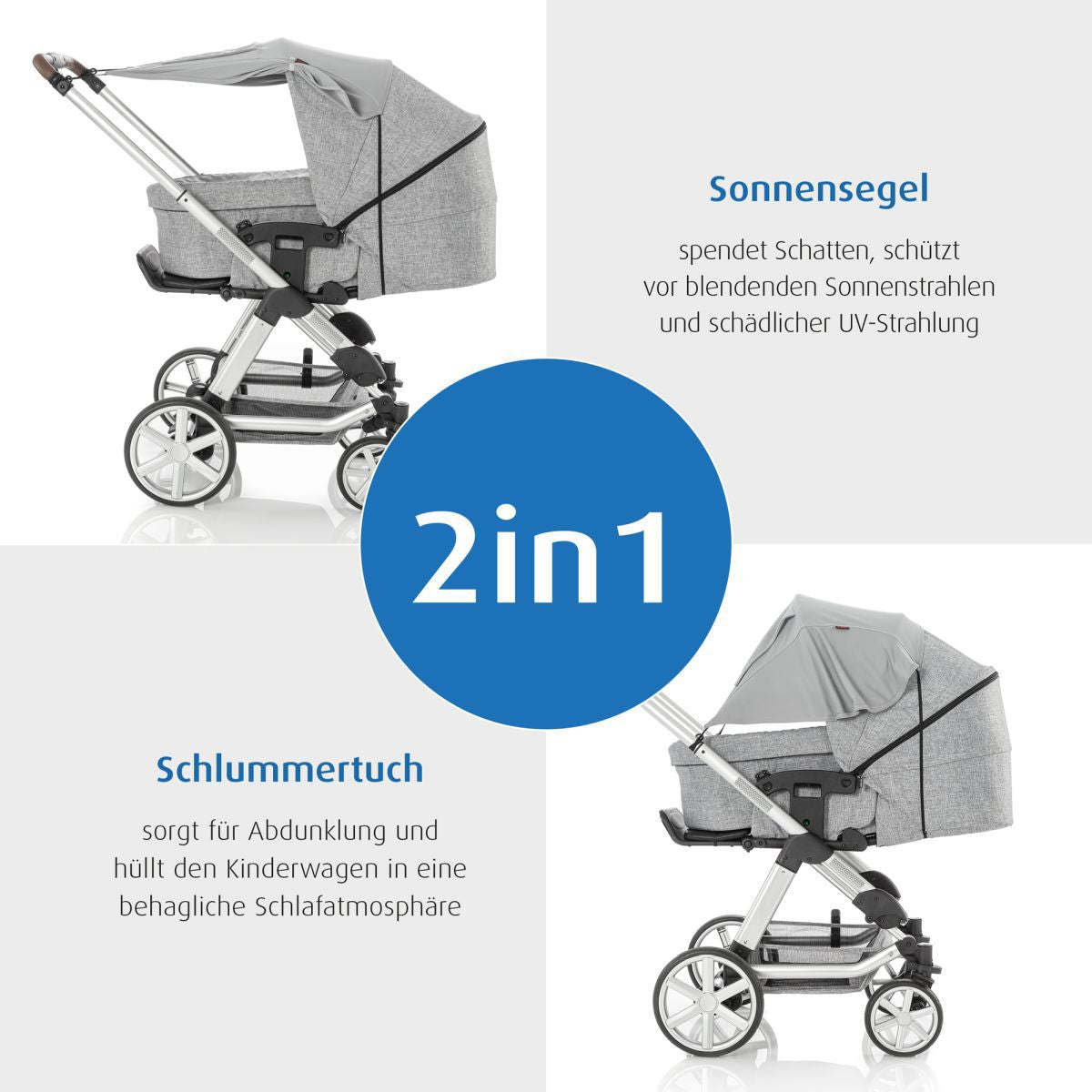 ShineSafe Premium awning, grey - Flemings Department Store