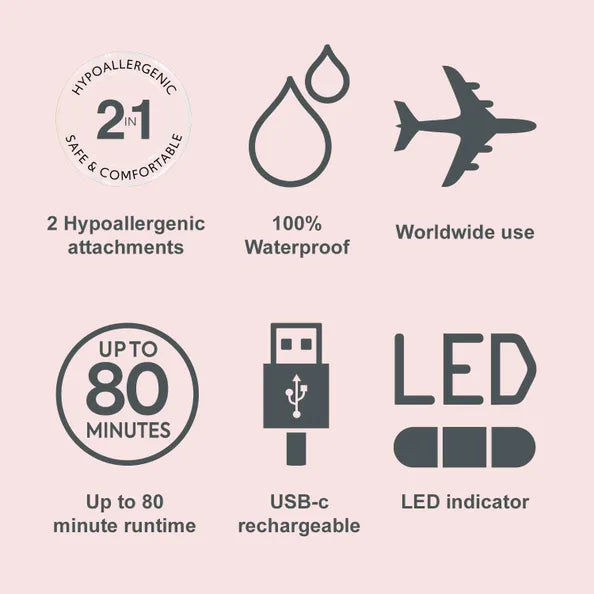 Product features including hypoallergenic attachments, waterproof design, USB-c rechargeability, LED indicator, and runtime on a pink background.