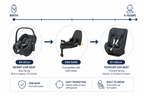 Maxi-Cosi Pearl 360 Pro & Pebble 360 Pro Bundle | i-Size Car Seats + FamilyFix 360 Pro Base