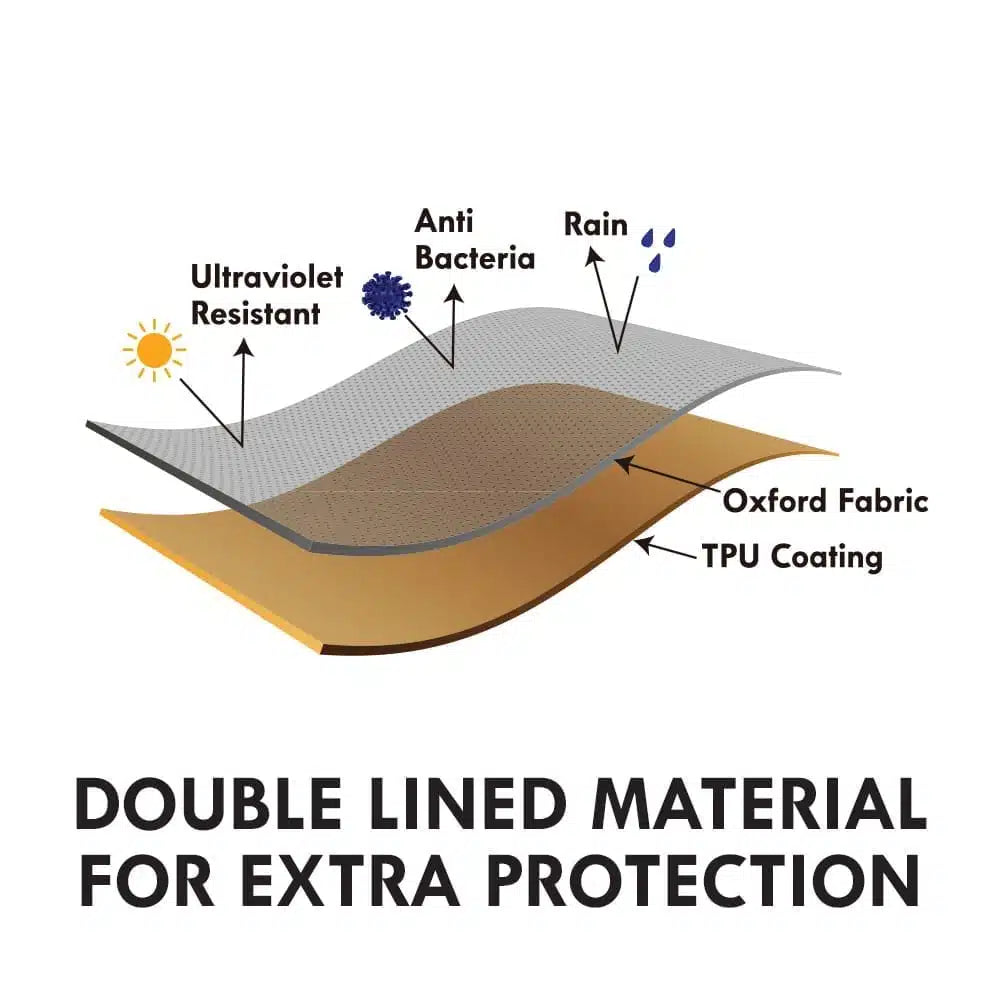 Sahara Premium BBQ Cover – S Series
