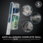 Shark IZ380UK Cordless Vacuum | Anti Hair Wrap & FloorDetect