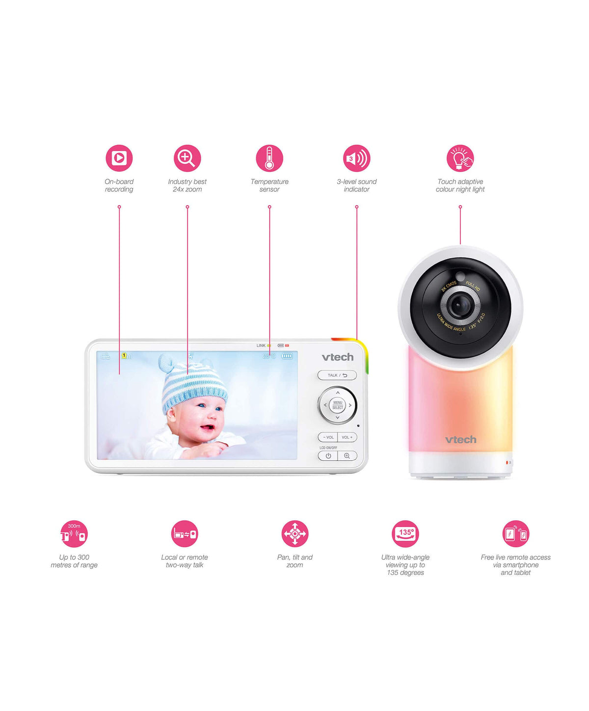 Vtech baby monitor with display and camera on a white background