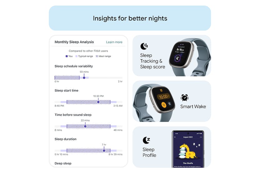 Fitbit Versa 4 Fitness Smartwatch – GPS, 40+ Modes, 6+ Day Battery